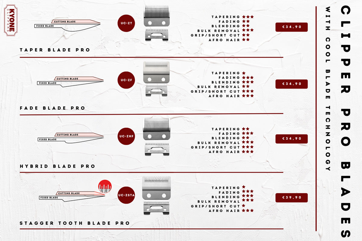 Kyone Hoja Taper PRO | Cortapelos Ultima., image size:1200x800